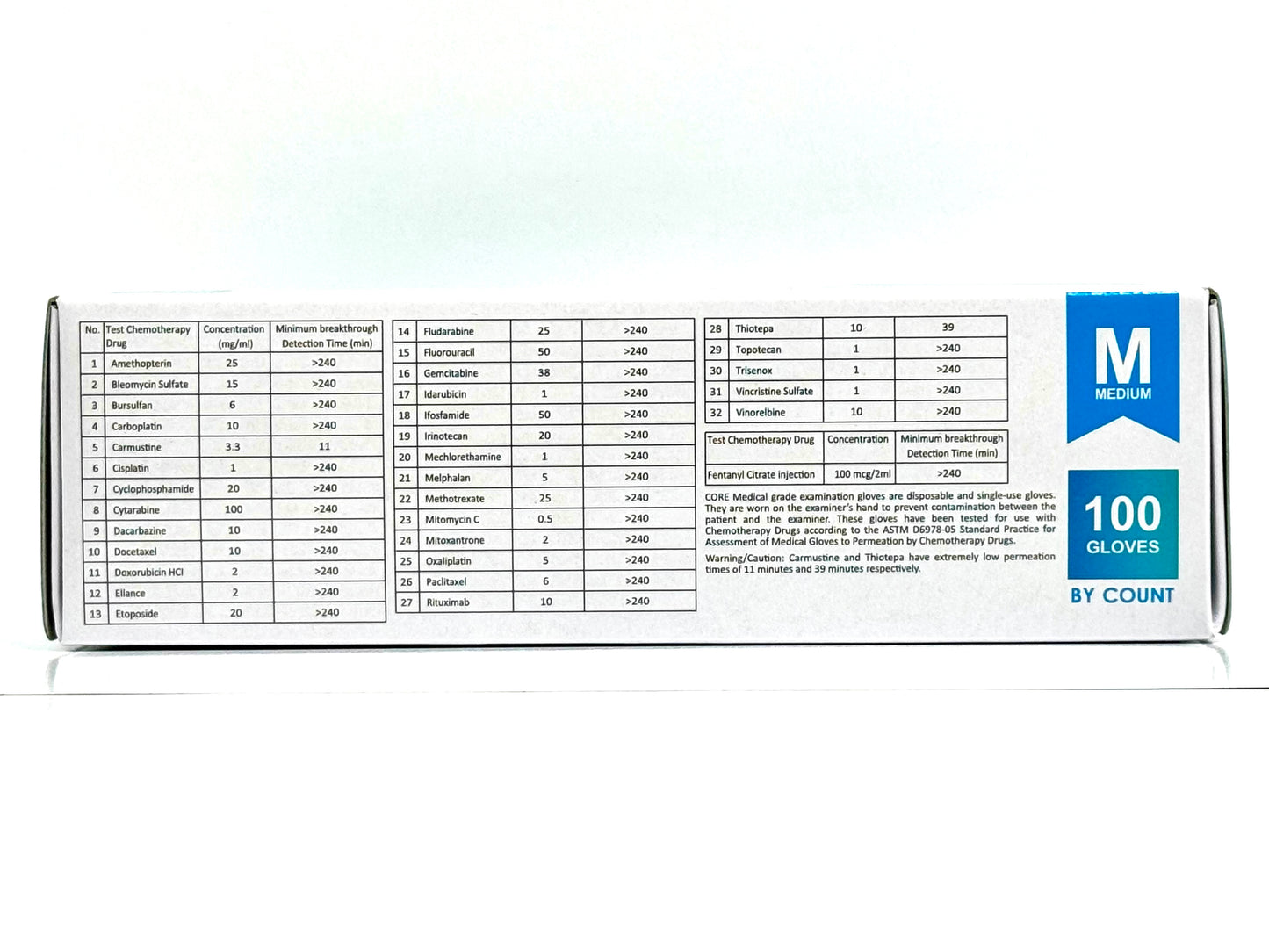Nitrile Medical Exam Gloves - 9.5 inch cuff, Powder-Free, Latex-Free - Tested For Fentanyl, Chemo Drug and Chemicals Case - AQL 1.5 (1000 Gloves)