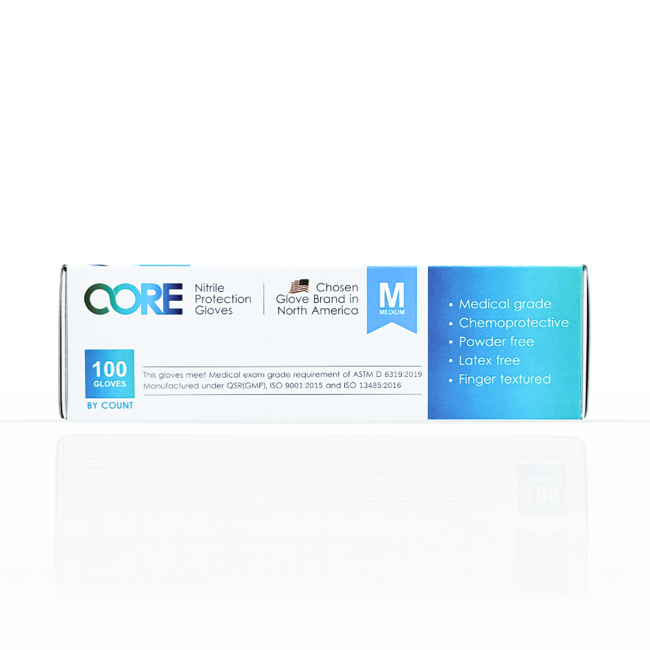 Nitrile Powder Free Medical Exam Gloves Case (1000 Gloves) – Core Gloves